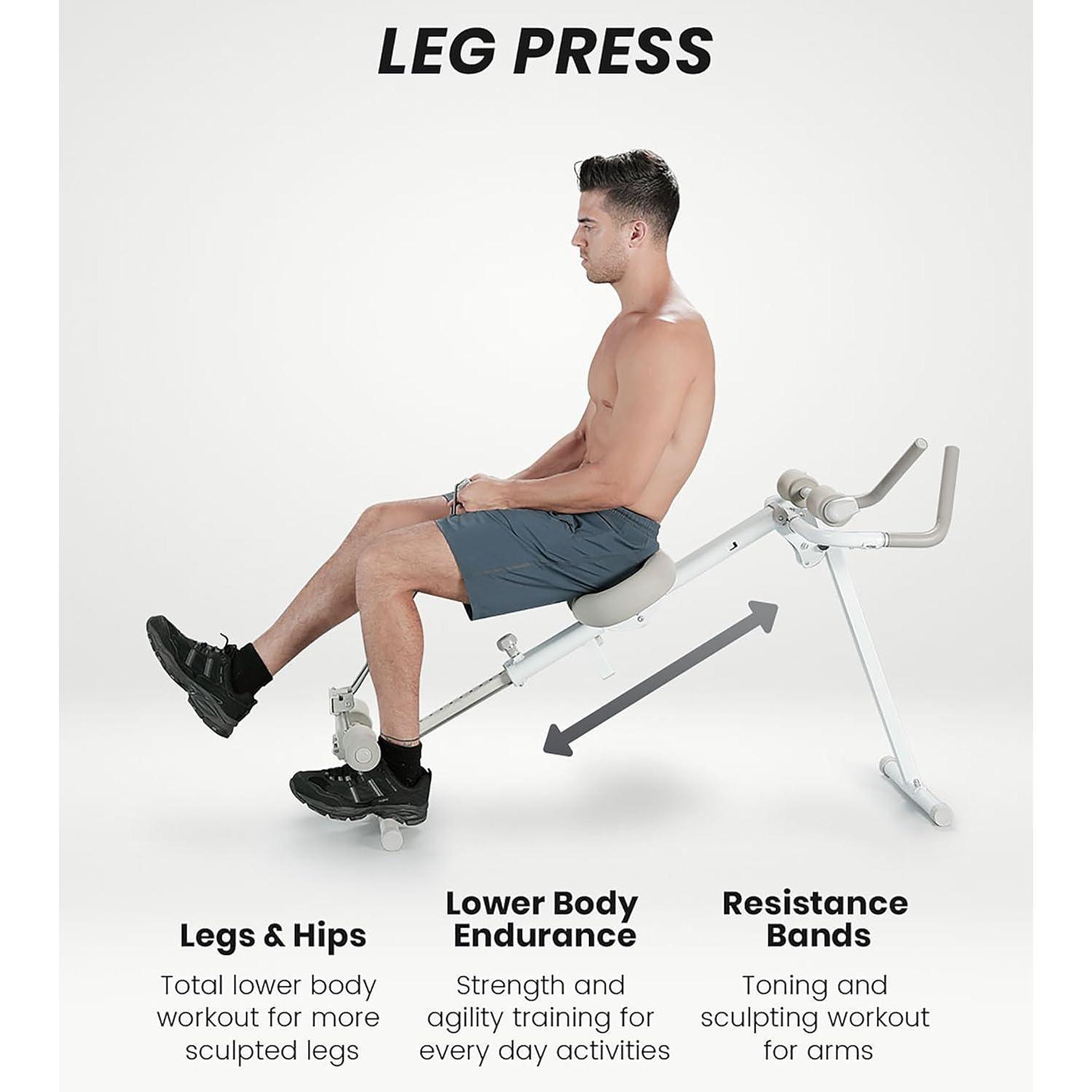 Abdominal And Core Strength