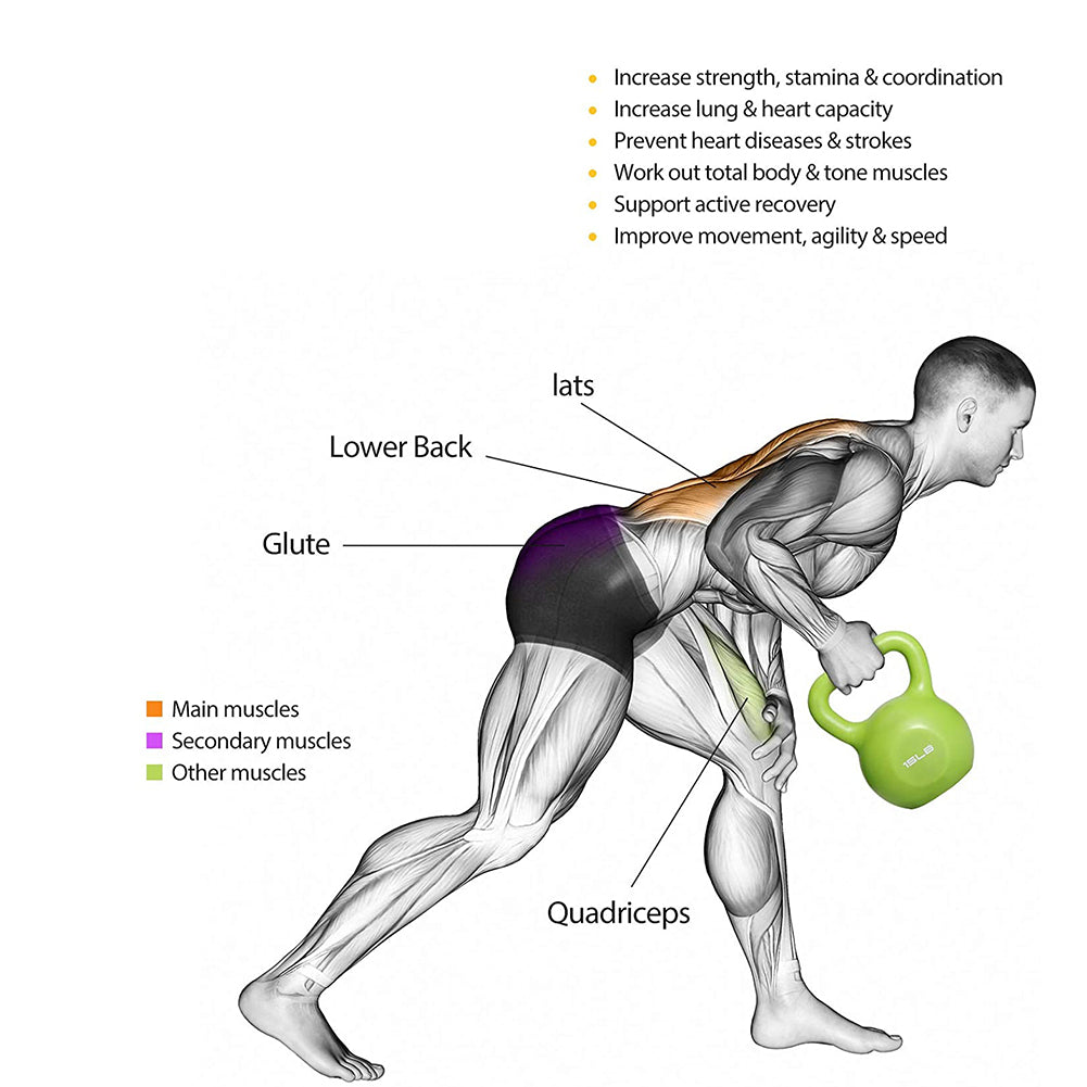 15lbs Kettlebell Set