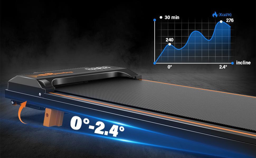 Treadmill With Remote Control